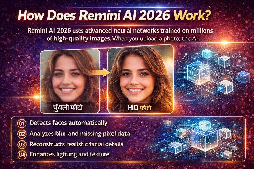 Remini AI 2026 Work
